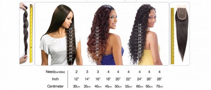 Body Wave Thick Ombre Human Hair Extensions 40 Inch Grey For Women